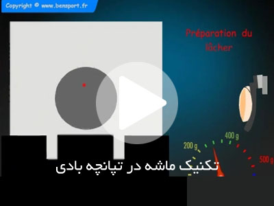 تکنیک ماشه در تیراندازی با تپانچه بادی