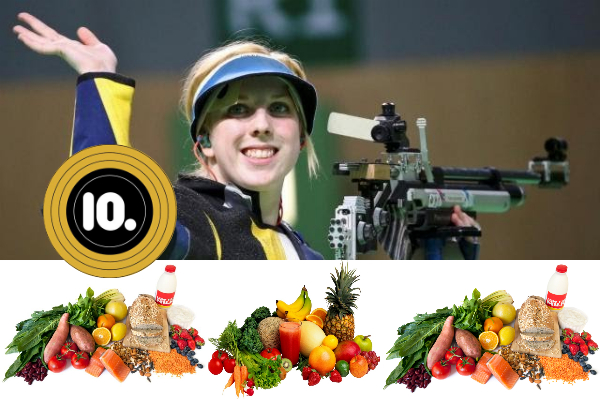 بهبود عملکرد ورزشی تیراندازان با تمرکز بر تغذیه مناسب و مکمل‌های ورزشی